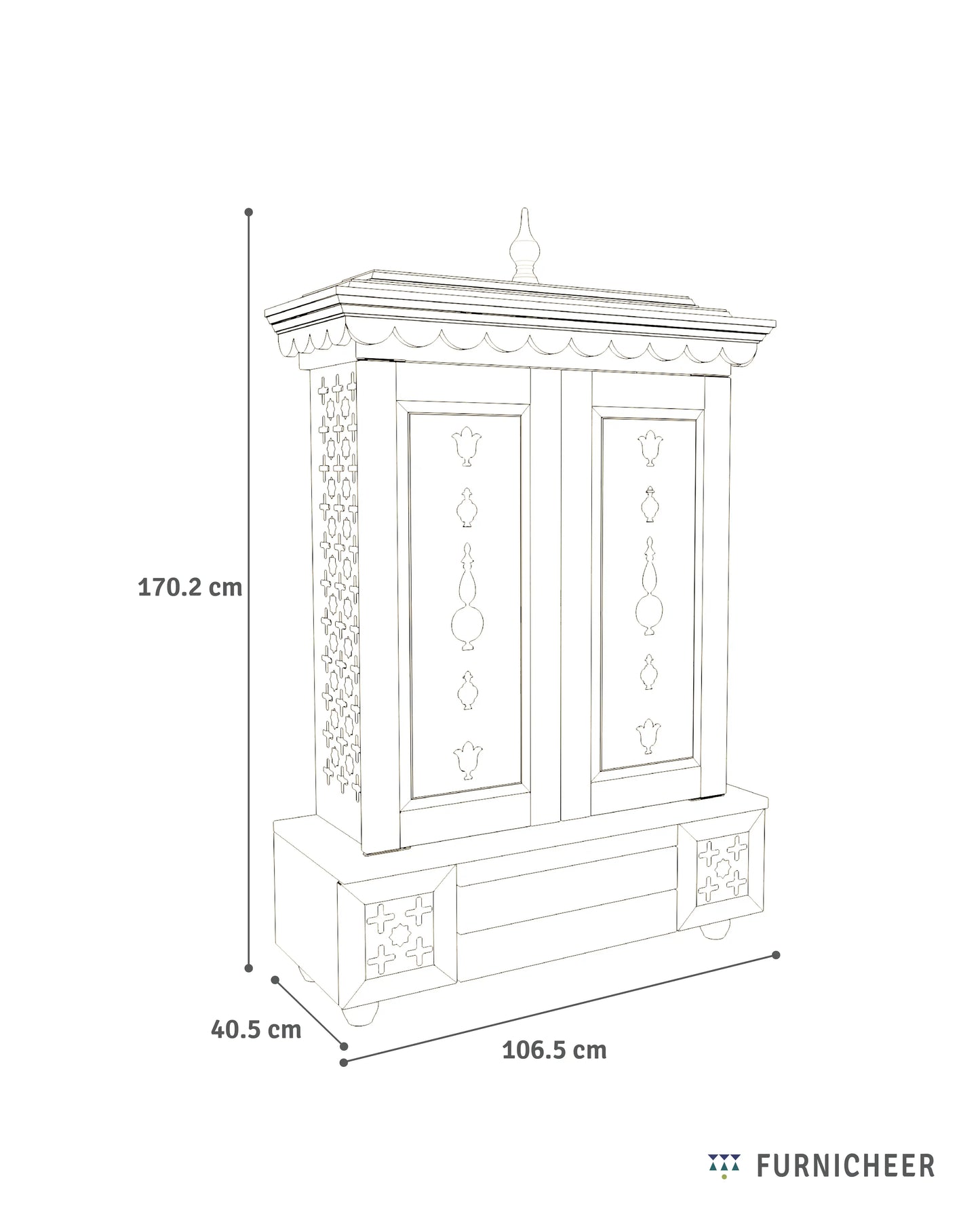 Amod Temple Test