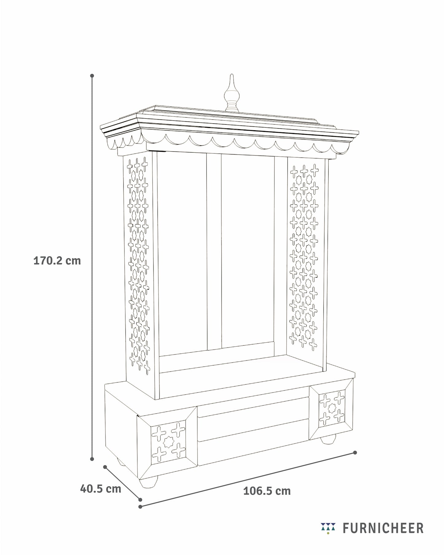 Amod Temple Test